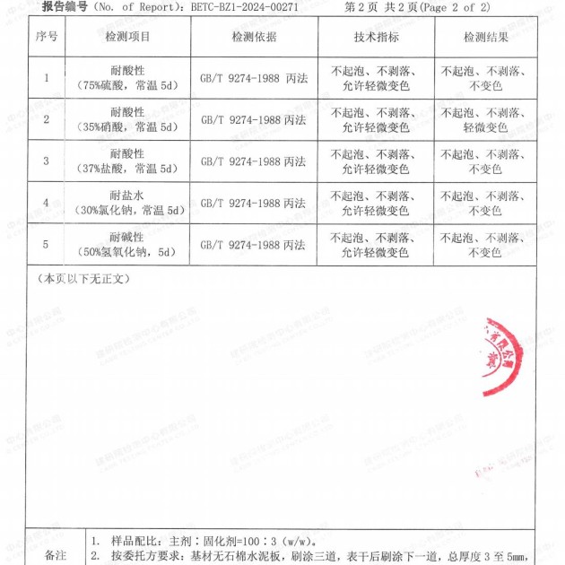 大庆重防腐地坪,大庆超强耐腐蚀涂料产品图4
